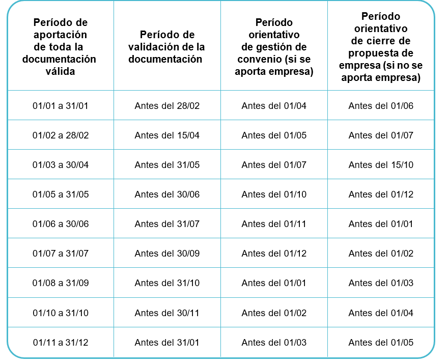 calendario fct.png