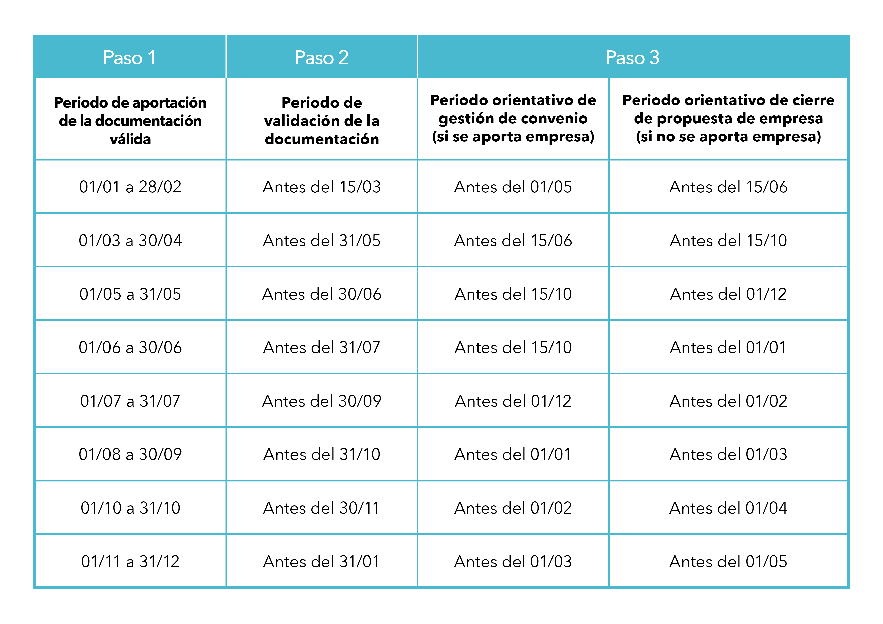 Calendari ordinari FCT.png